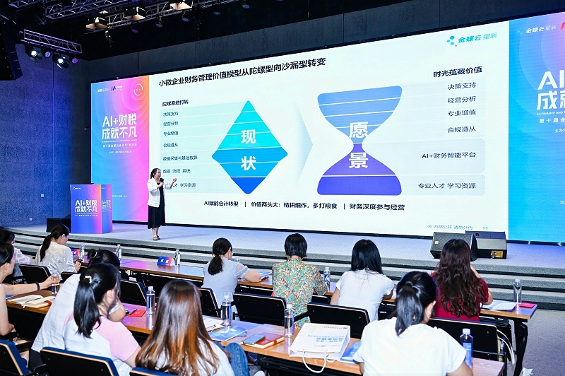 金蝶云會計節(jié)·長沙站
