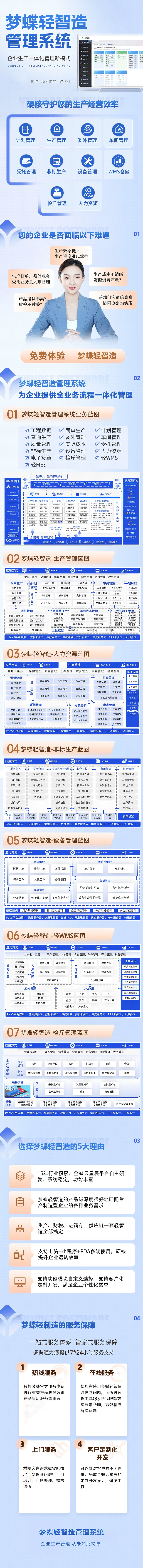 輕智造管理系統