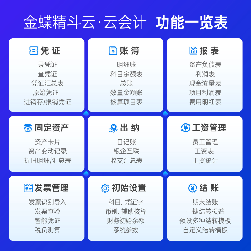 金蝶云會計(jì)