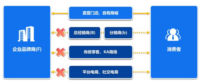 云星空