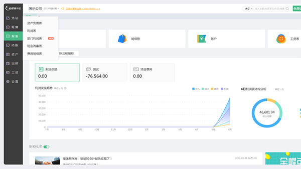 簡單好用的財務報表軟件功能應用能滿足中小企業(yè)需求嗎？