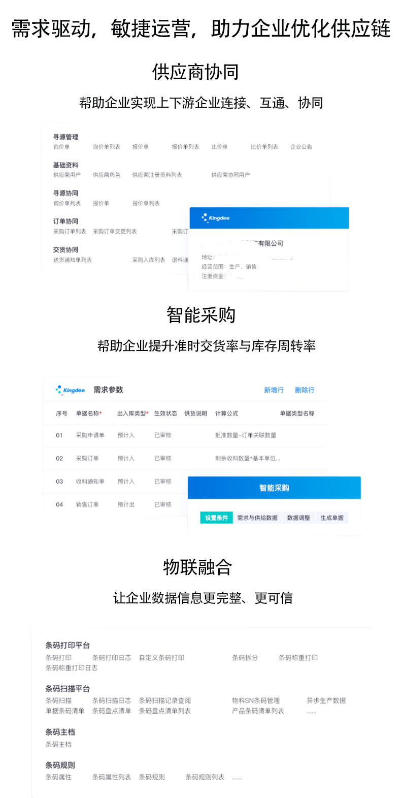 供應(yīng)鏈erp