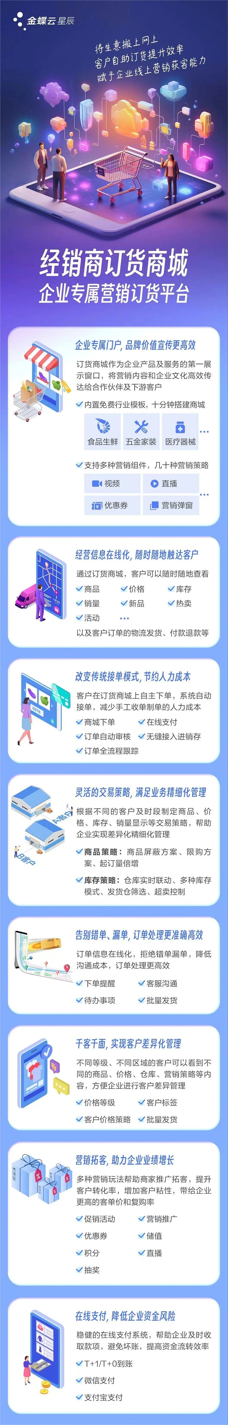 金蝶云星辰經(jīng)銷商訂貨商城