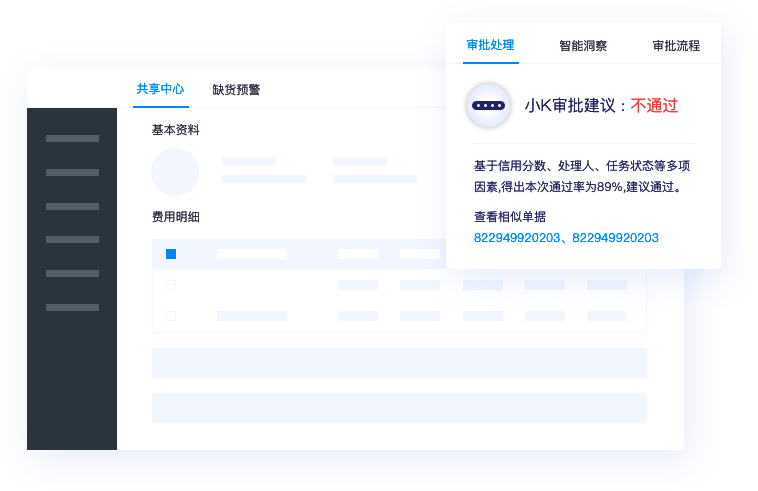 靈活價(jià)格體系，快速響應(yīng)市場變化