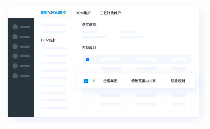 多維商品管理，適配多行業特性